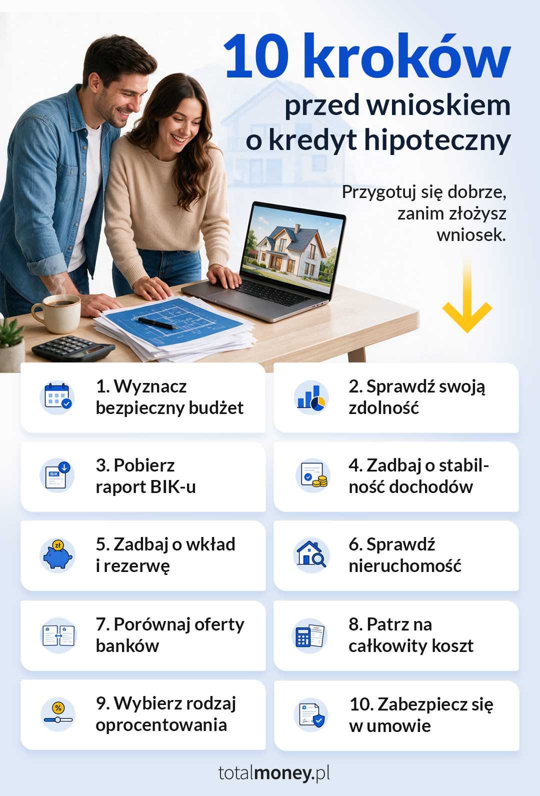 hipo 10 krokow