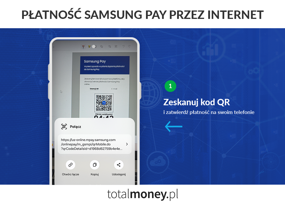 Płatność Samsung Pay online