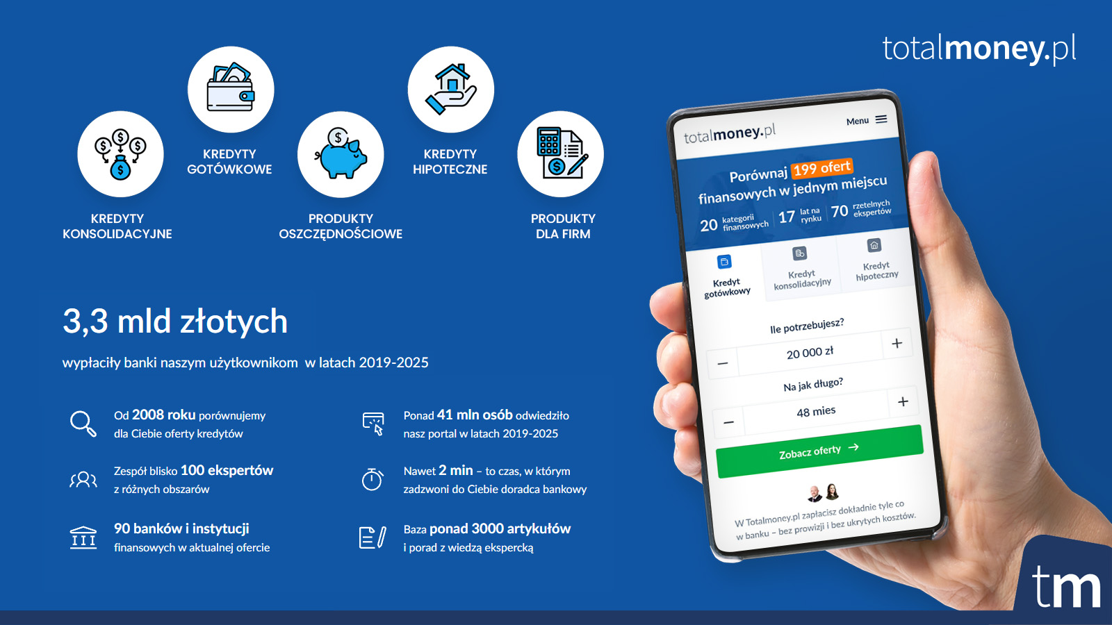 Totalmoney.pl
