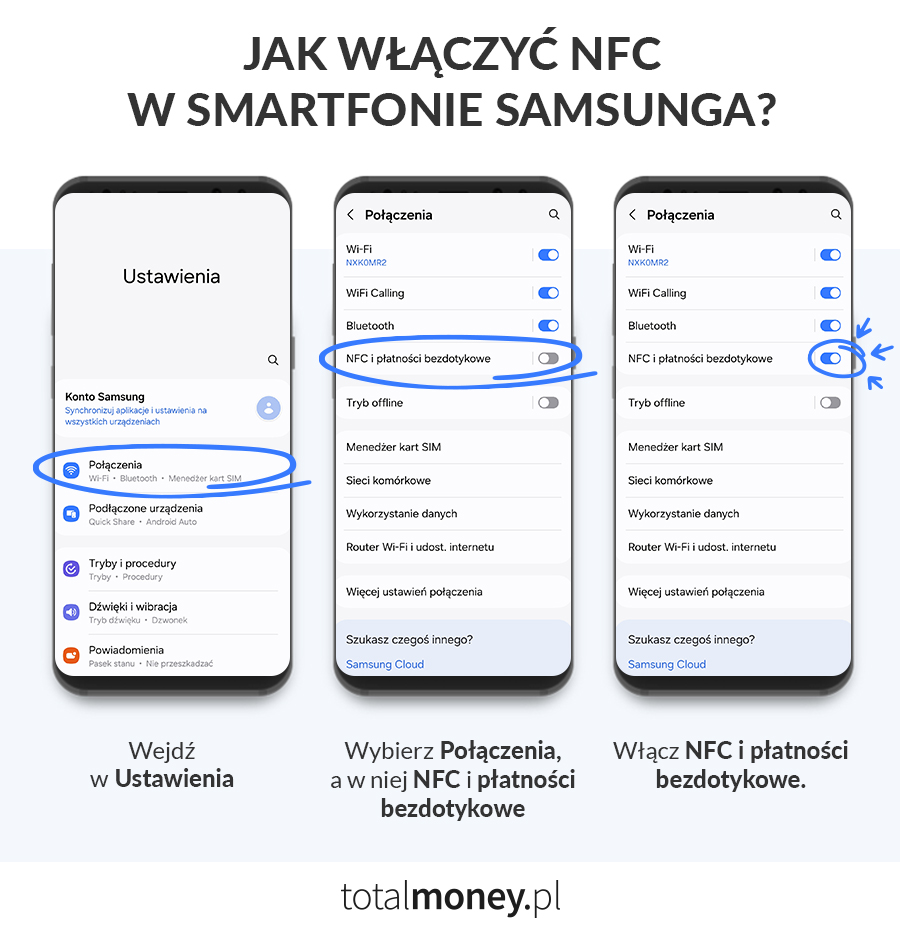 Jak włączyć NFC w smartfonie Samsung?